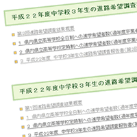 平成22年度中学校3年生の進路希望調査結果（第2回：12月15日現在）